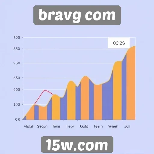Logo da bravg com